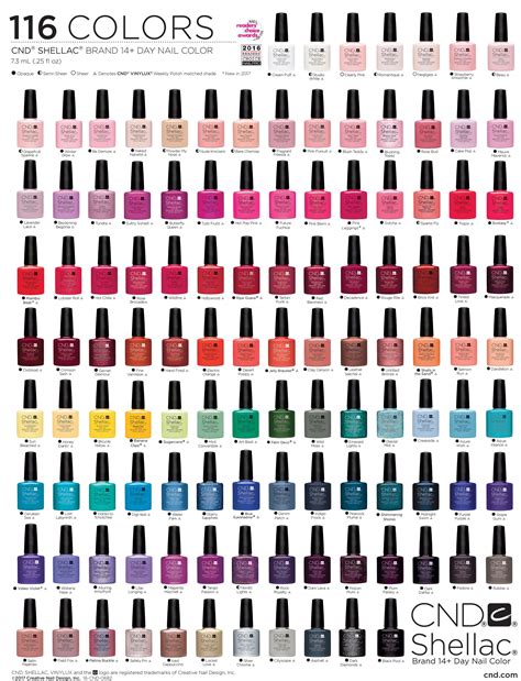 c n d shellac nail polish|shellac nail polish colors chart.